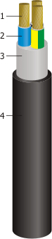 SARTEL NITRIL H07RN
