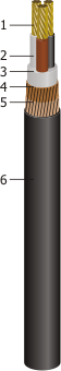 SARTEL 2XCH