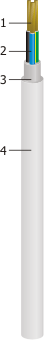 SARTEL 90°C TTR