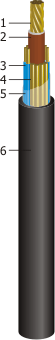 TEK FAZLI SPLIT CONCENTRIC