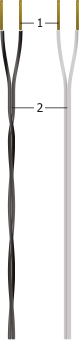 SARTEL KORDON