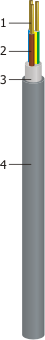 SARTEL HALOJEN TTR