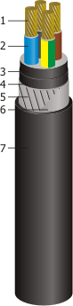 SARTEL 2XFGH