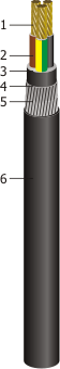 SARTEL 2XRH